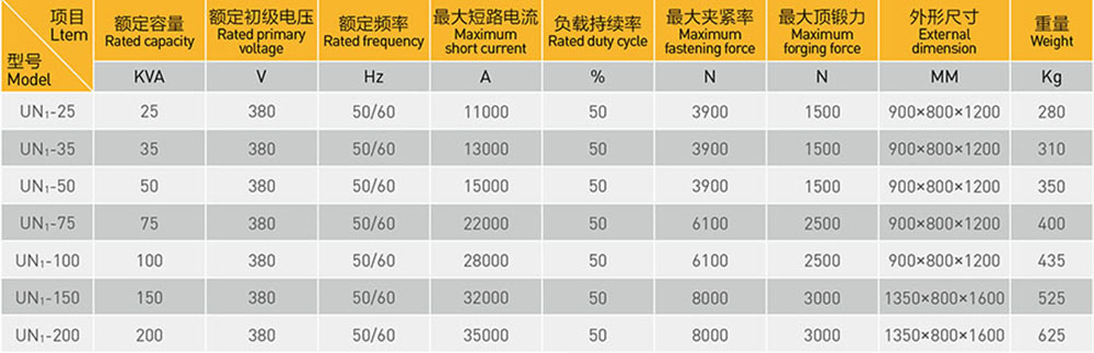鋁合金鋼圈閃光對丝瓜视频官网下载